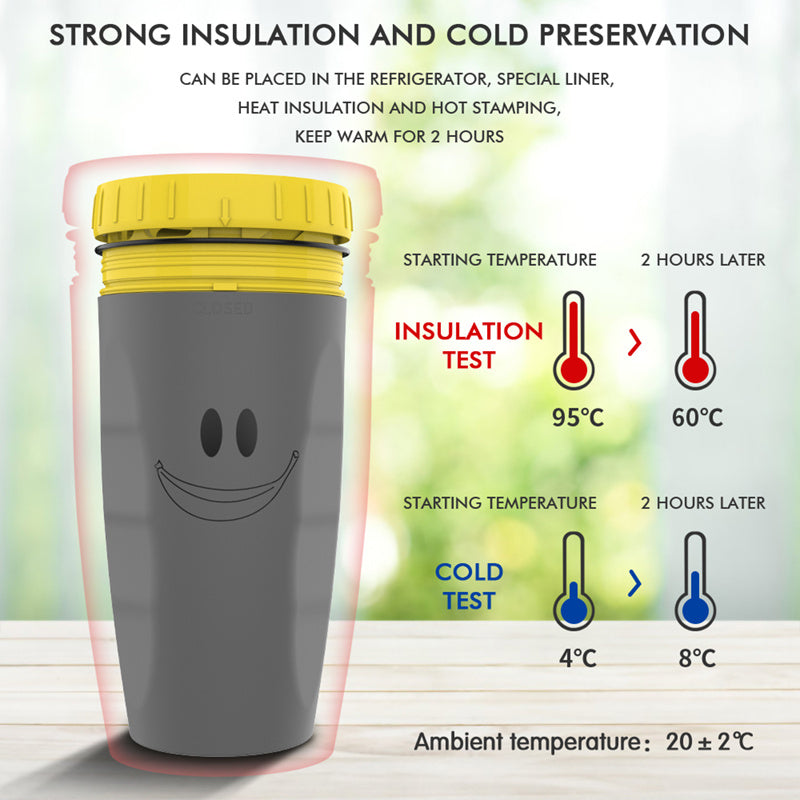 Twist Top Lidless Insulated Travel Cup